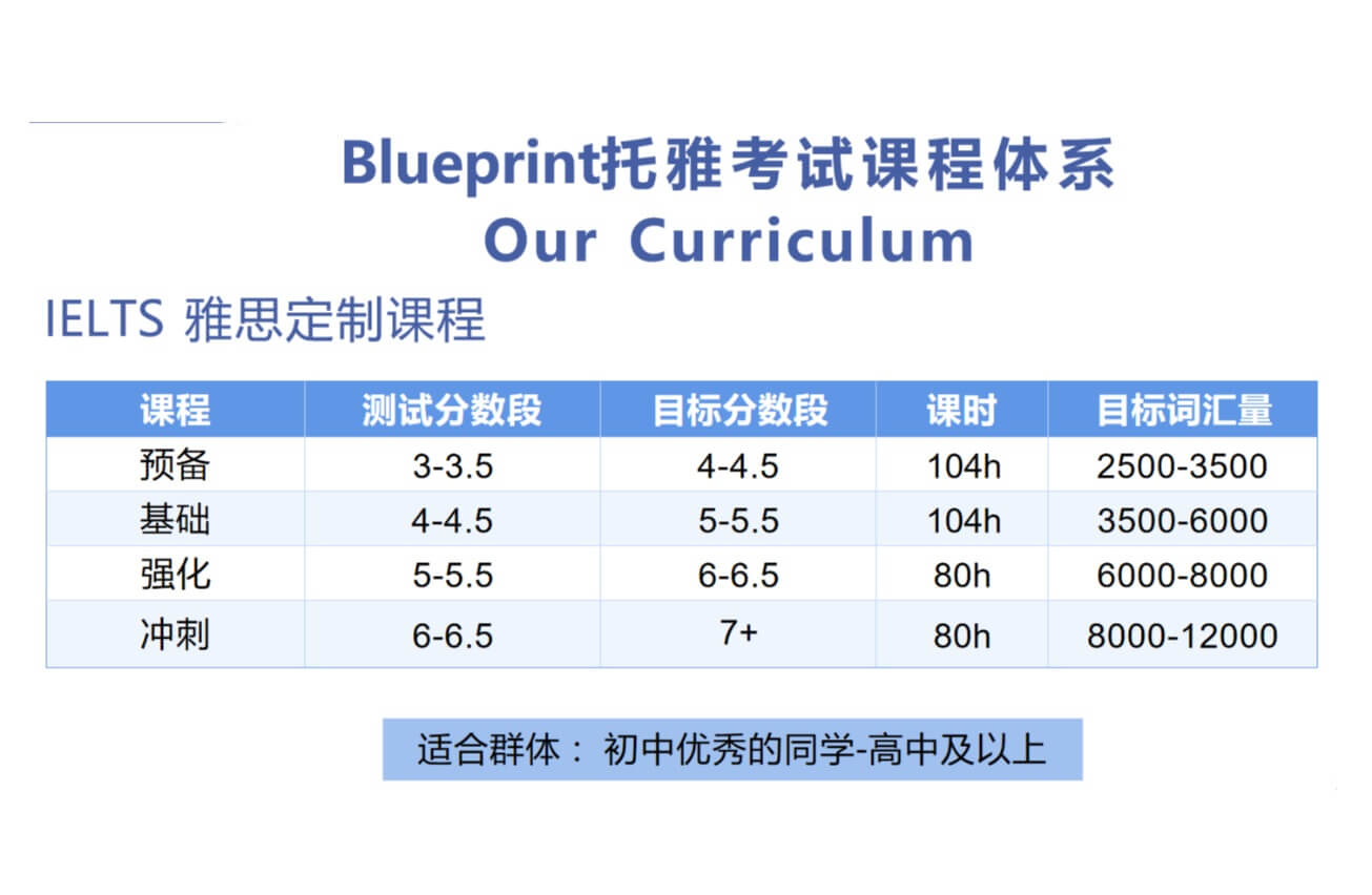 course-details-image
